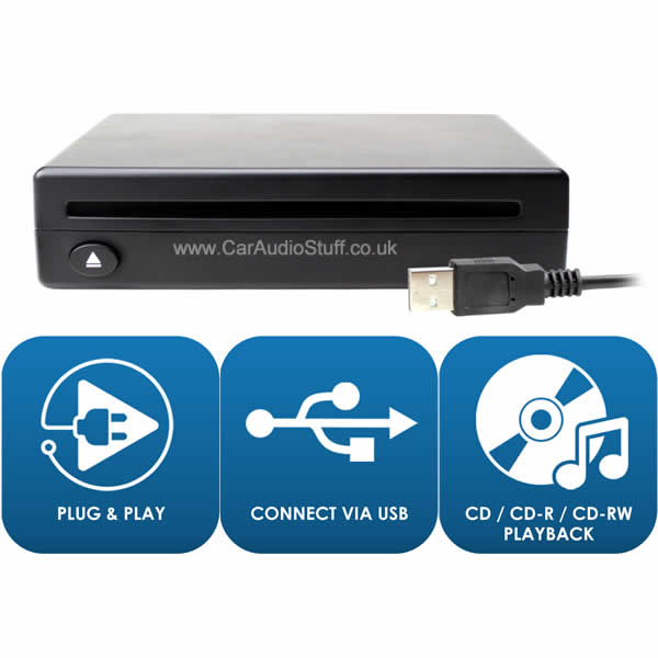 Pest Menda City cascade Plug and play USB CD player for (SOME) vehicles without CD ADV-USBCD
