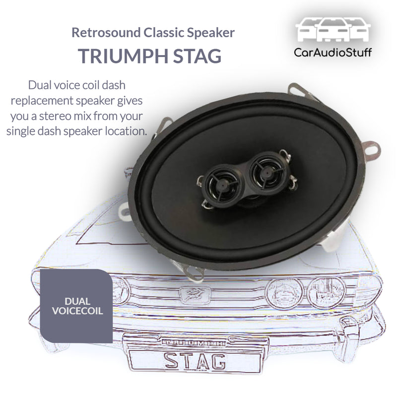 Retrosound Classic Car Dual Voice Coil 5x7 Dash Speaker R57N for Stag etc by Retrosound - CarAudioStuff