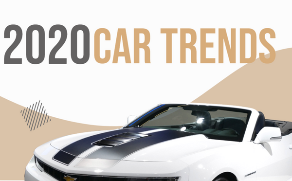 Car Trends That We Have Seen So Far In 2020