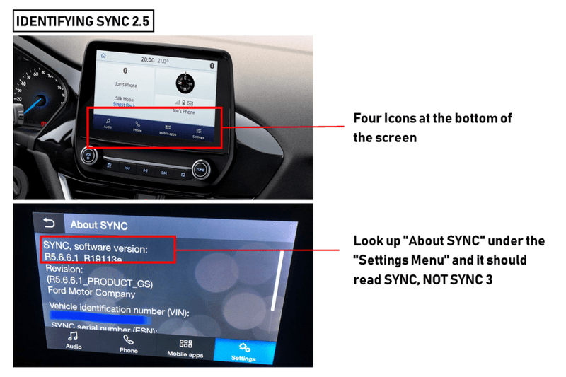 Add camera to Ford OEM Sync 2.5 (32 Pin connection) (CODING REQUIRED)