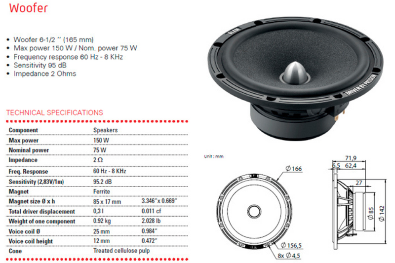 Abarth, Citroen, Fiat, Vauxhall 165mm (6.5 Inch) complete BLAM speaker upgrade fitting kit