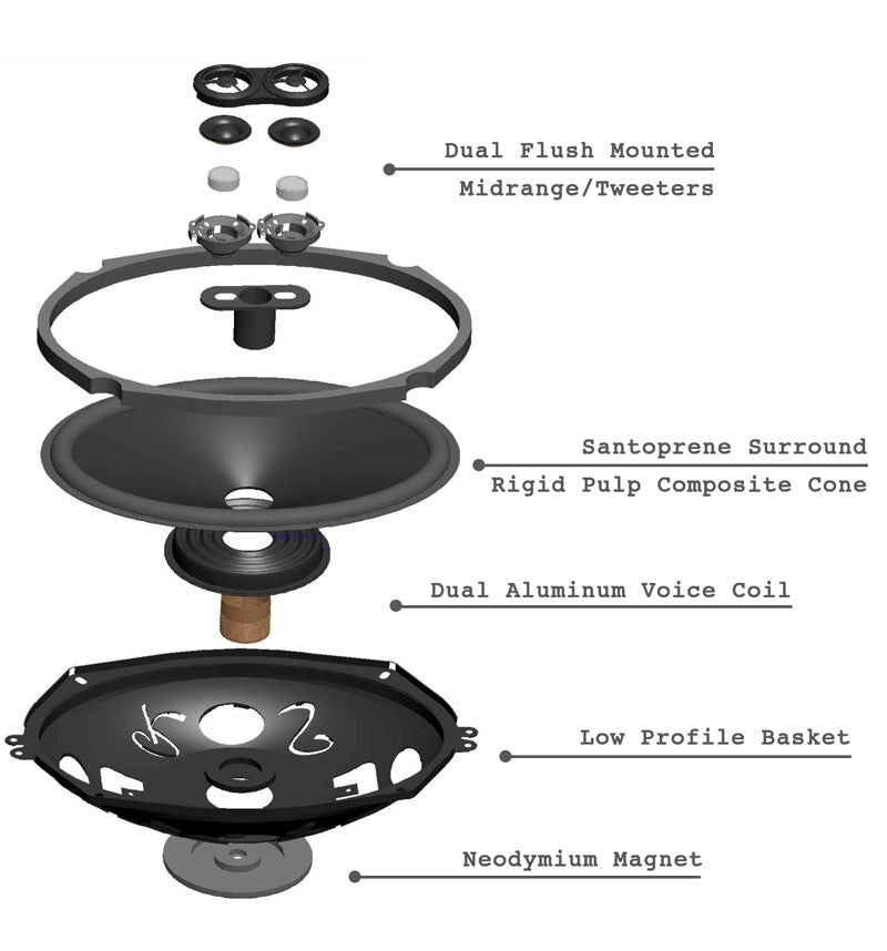 Retrosound Classic Car Dual Voice Coil 6x9" Dash Speaker R69-UK by Retrosound - CarAudioStuff