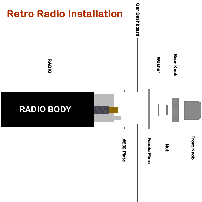 Retrosound Hermosa Motor 2 DAB Bluetooth, Aux USB, Retro Radio Bare Unit Black by Retrosound - CarAudioStuff